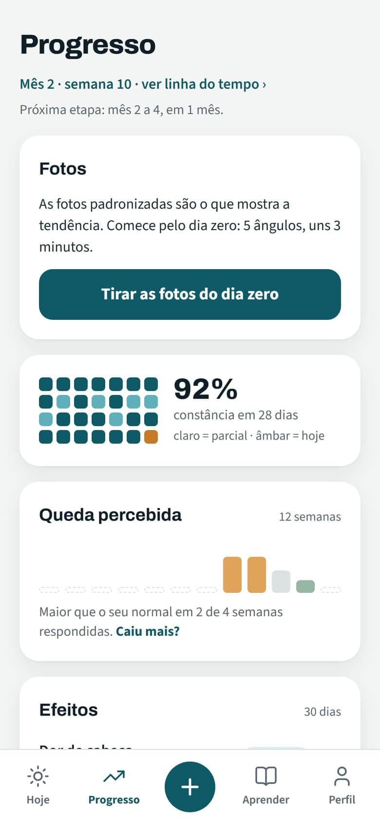 Tela Progresso, com constância dos últimos 28 dias e queda percebida por semana