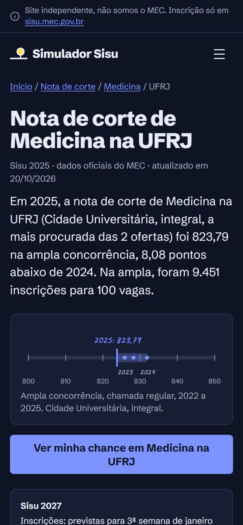 Página de Medicina na UFRJ no celular, com o resumo do corte e o gráfico do histórico