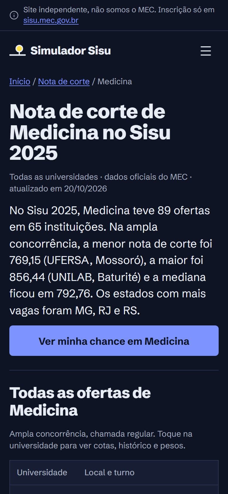 Página de nota de corte de Medicina no Sisu 2025 no celular, com o resumo do ano
